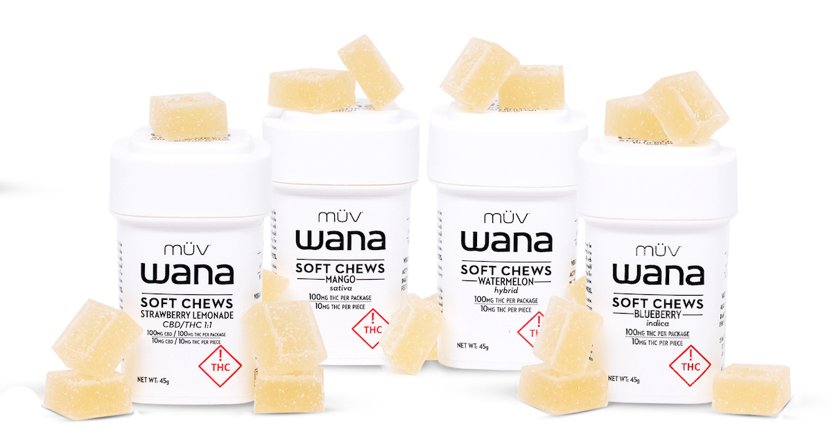 Can You Use Edibles for Glaucoma?