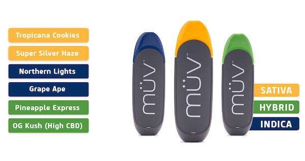 MÜV Dart Cannabis Vape