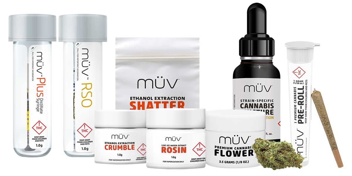 Modified Grapes Products Through MÜV