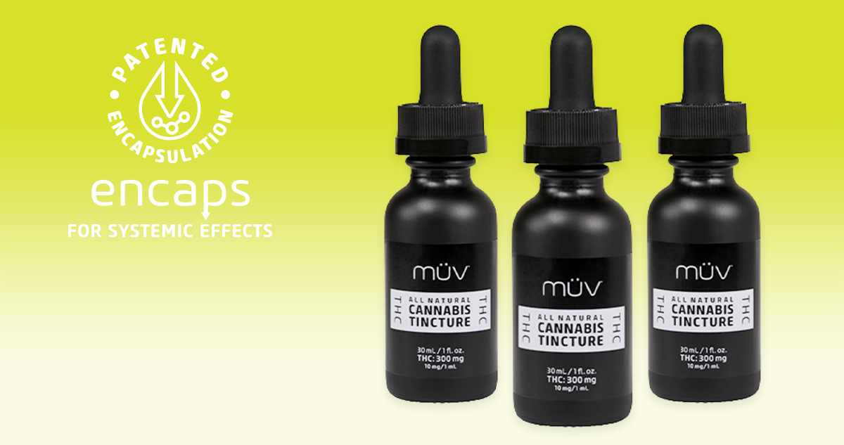 Tinctures for Pain