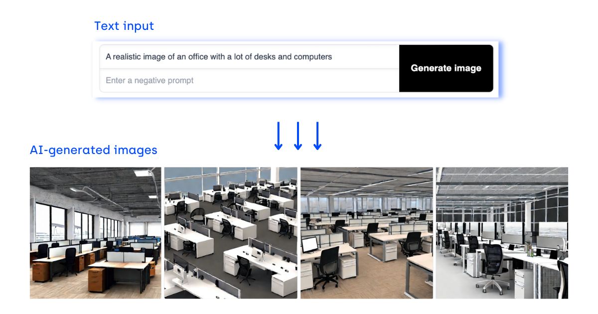 Stable Diffusion for image generation