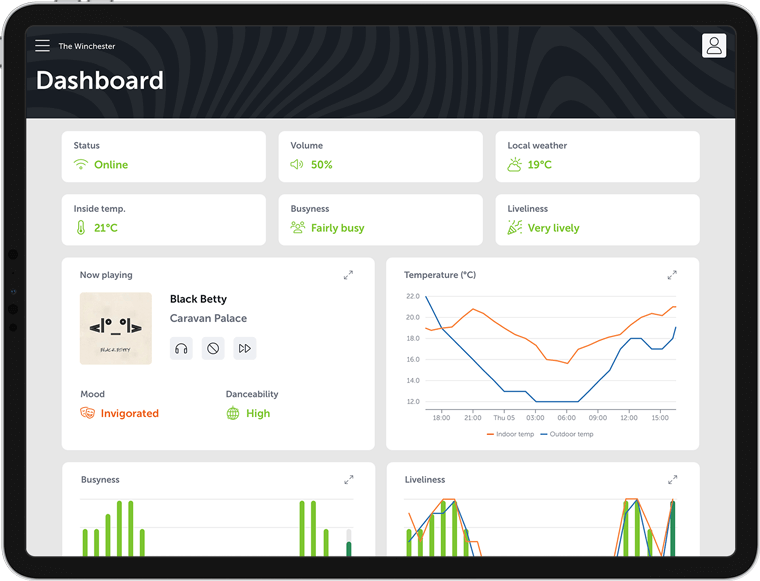 iPad showing site dashboard