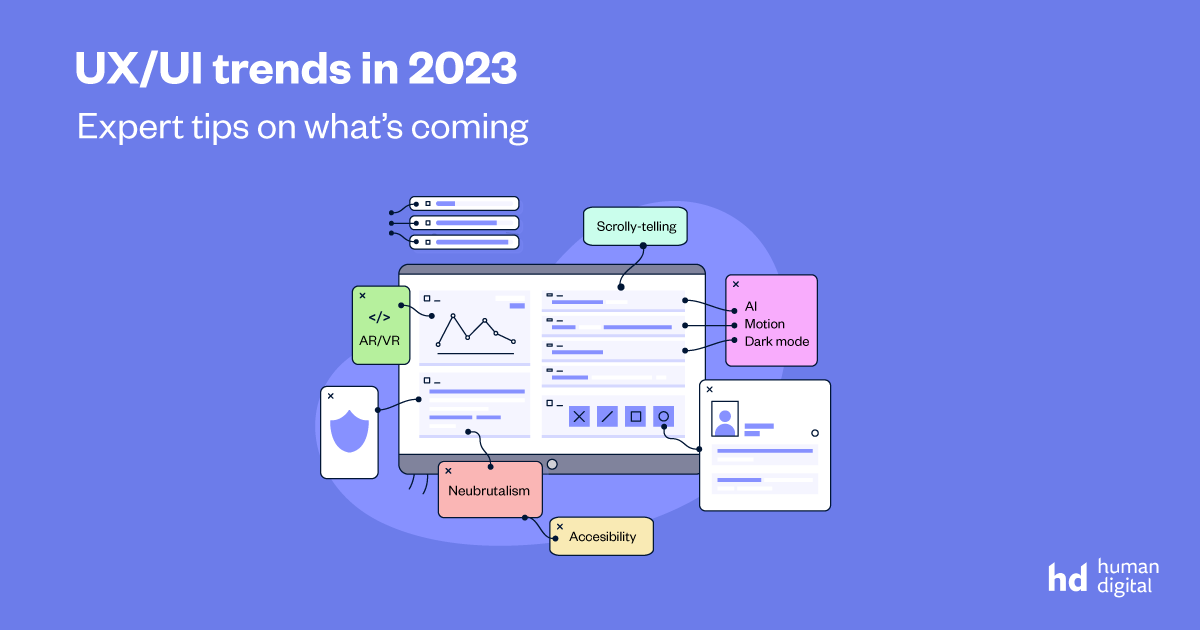 UX/UI Trends in 2023 | Human Digital Insights
