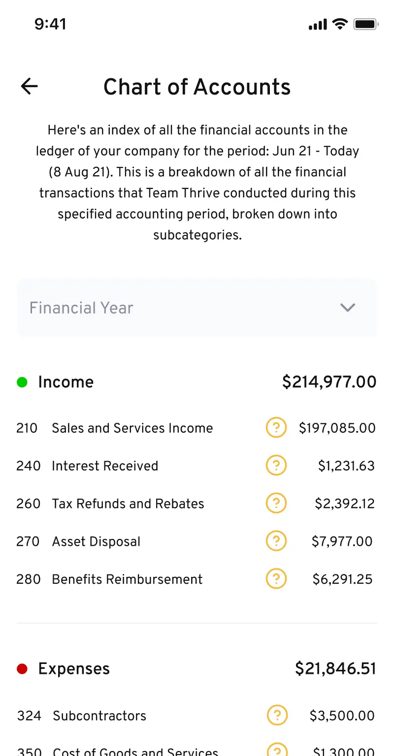 Make bookkeeping a breeze