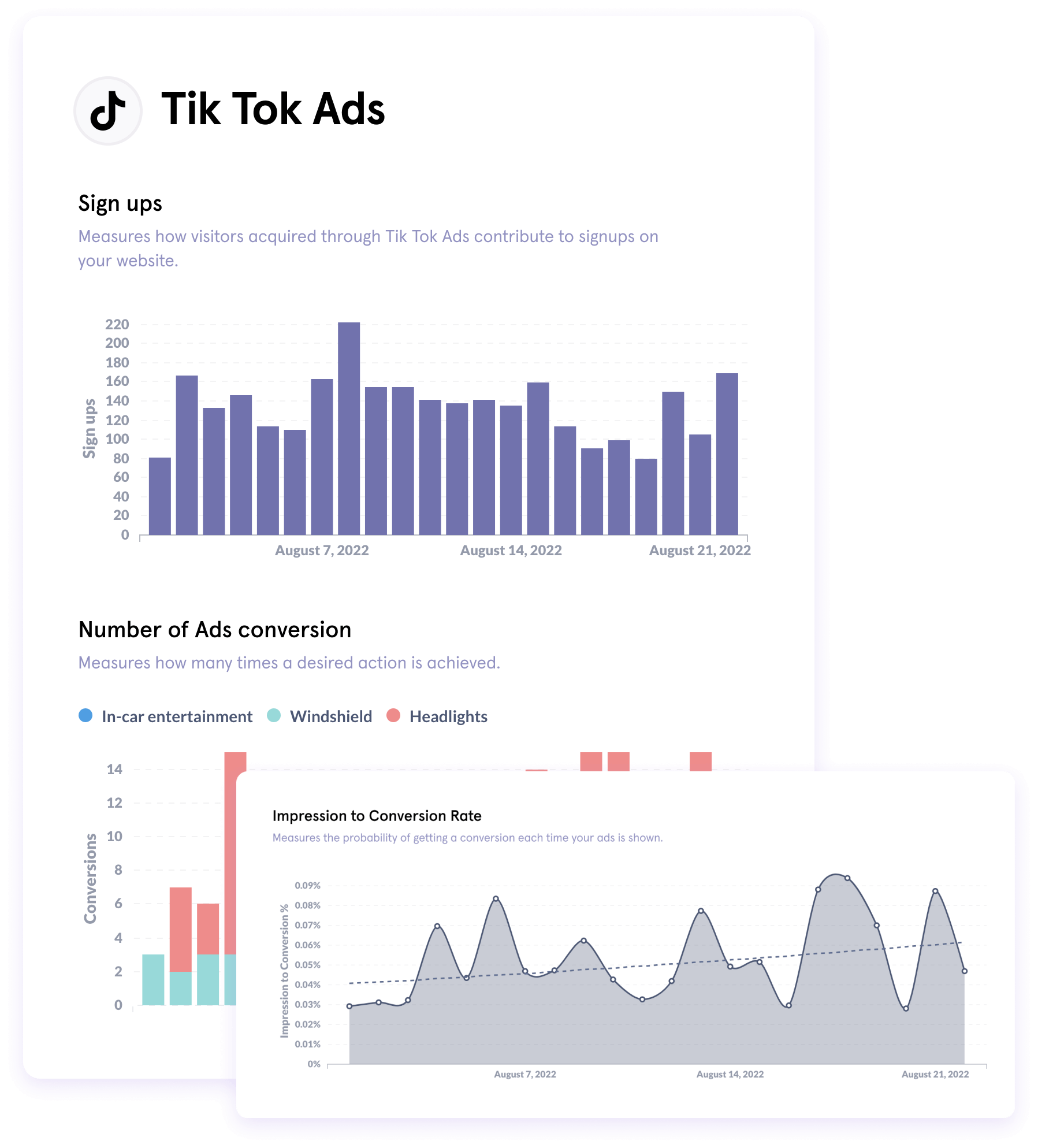 Iamvictorya:  A Comparative Analysis Of Twitter And Tiktok Performance - yq3pr1q