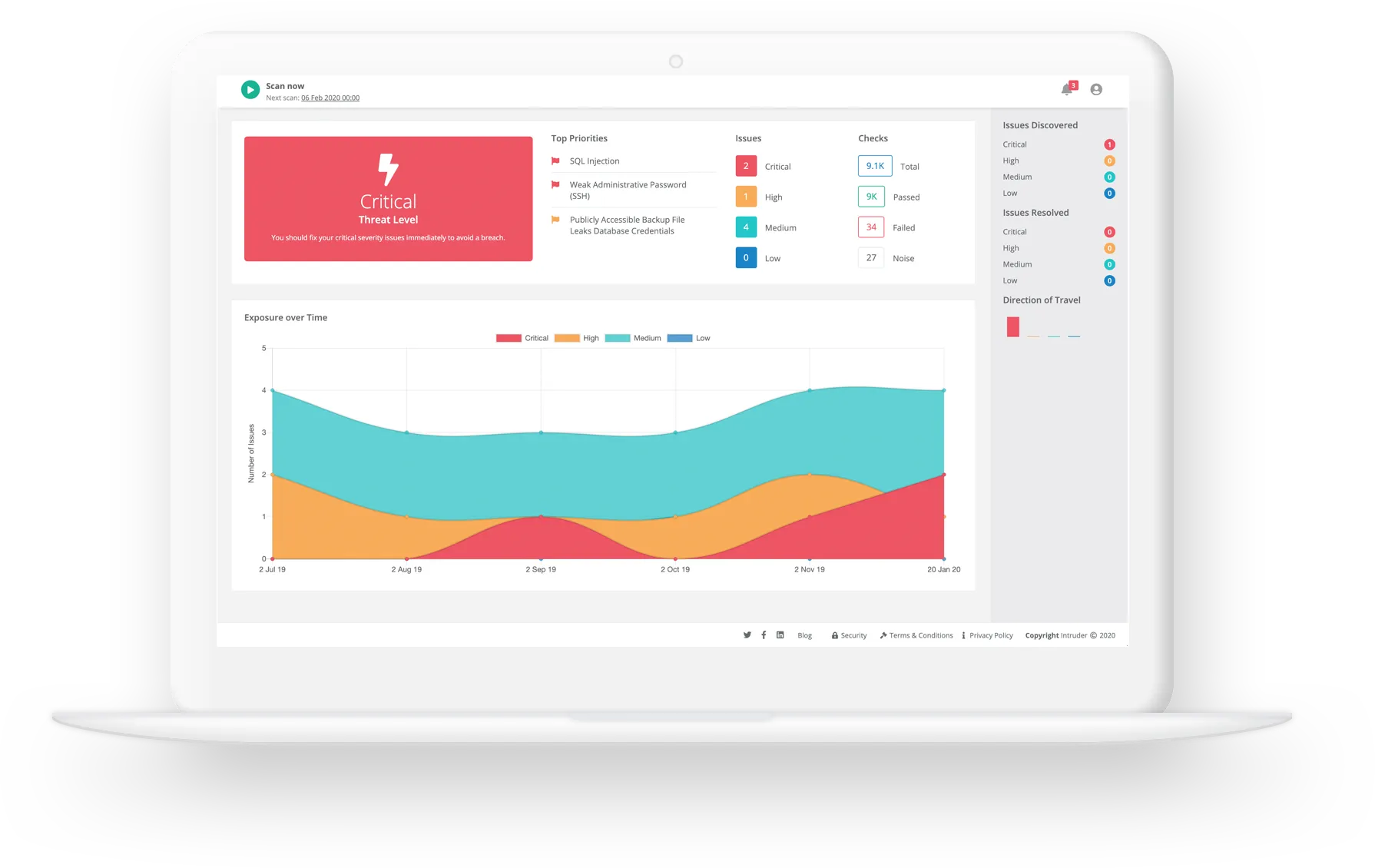 Automated Penetration Testing