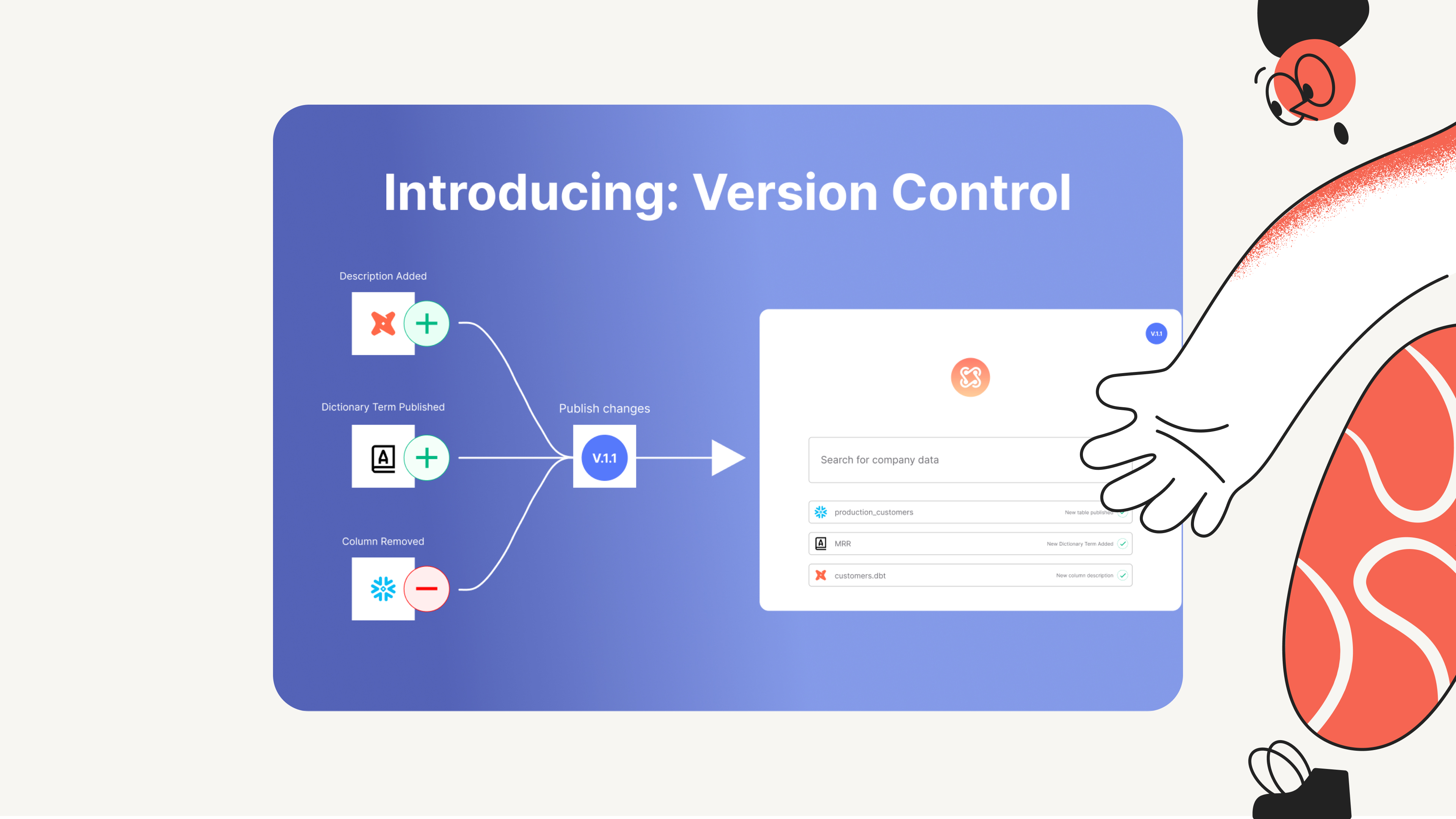 New Version Control & Publishing Workflow Features | Secoda