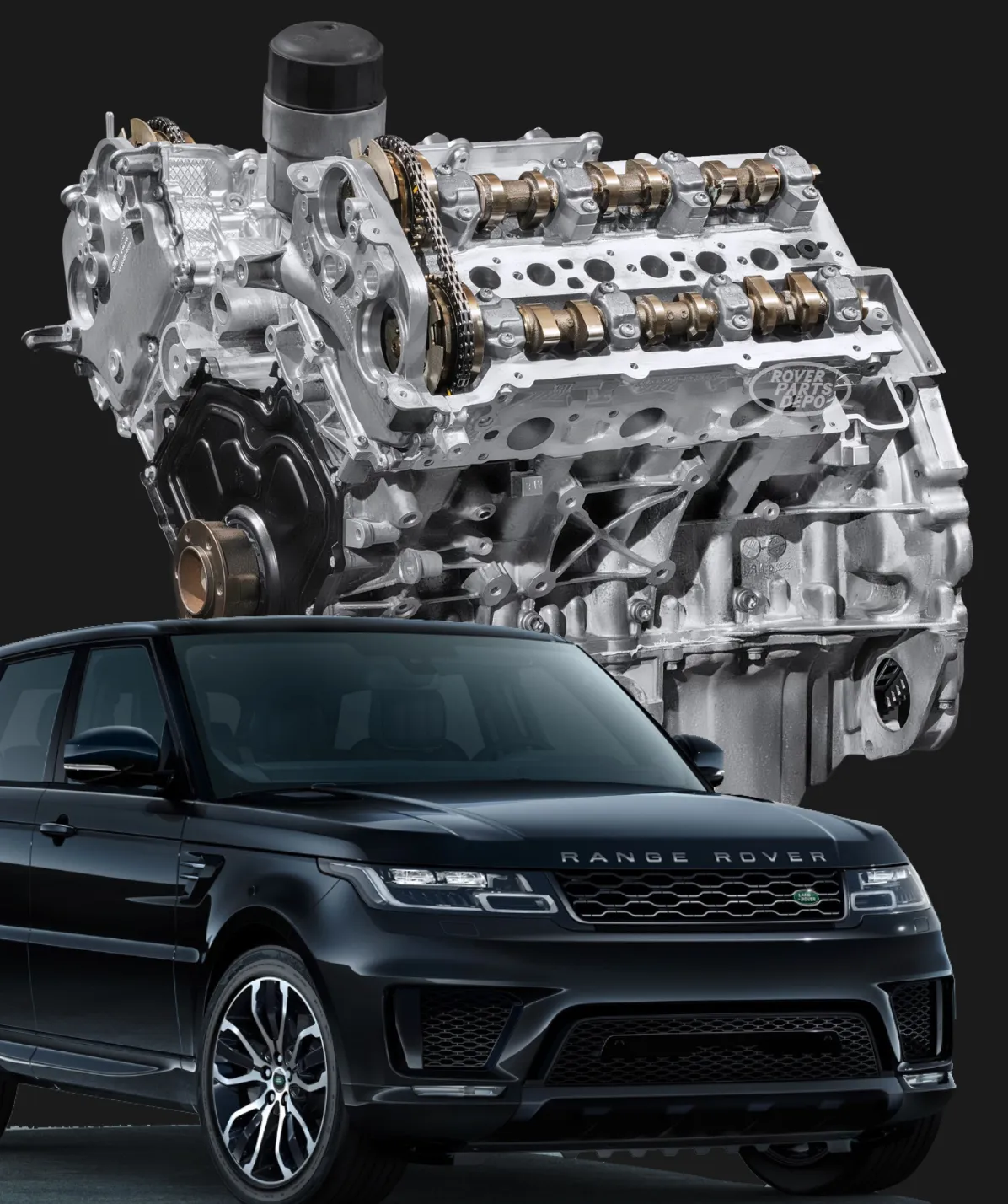 High-Performance Remanufactured Engines for Land Rover & Jaguar | Rover ...