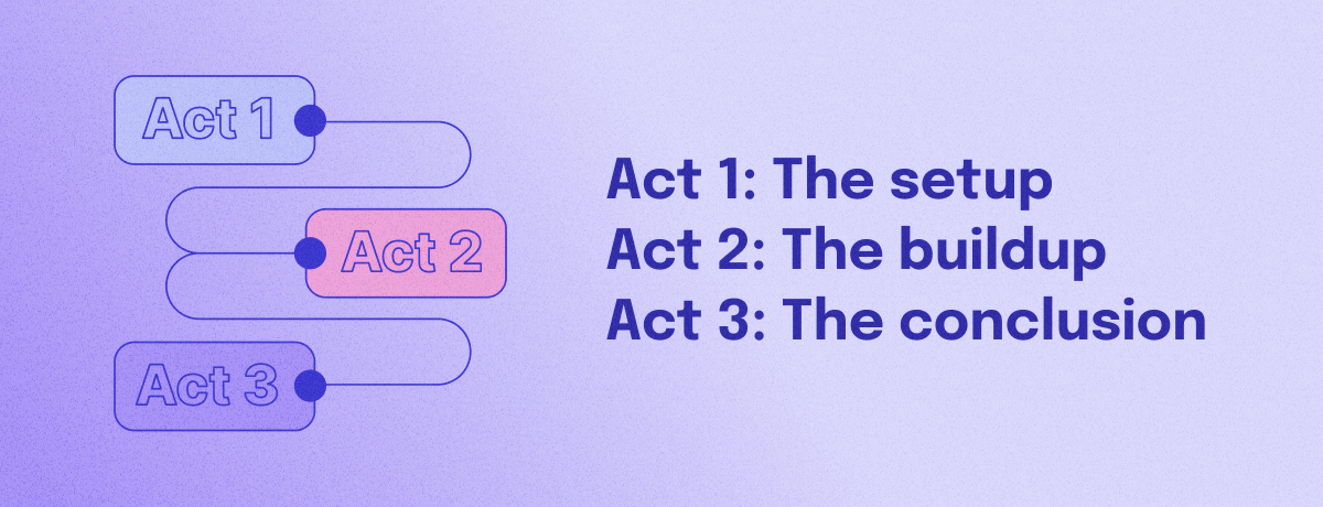 How to analyze your competitor's ads: 6 lessons from Mirella Crespi