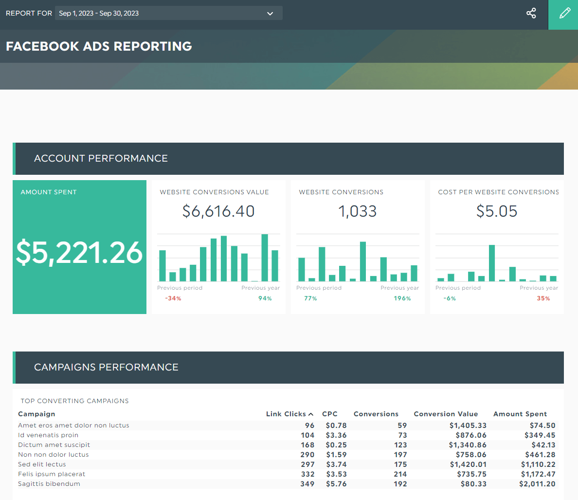 The Best Facebook Ad Reporting Tools For 2024 The Best Facebook Ad Reporting Tools For 2024