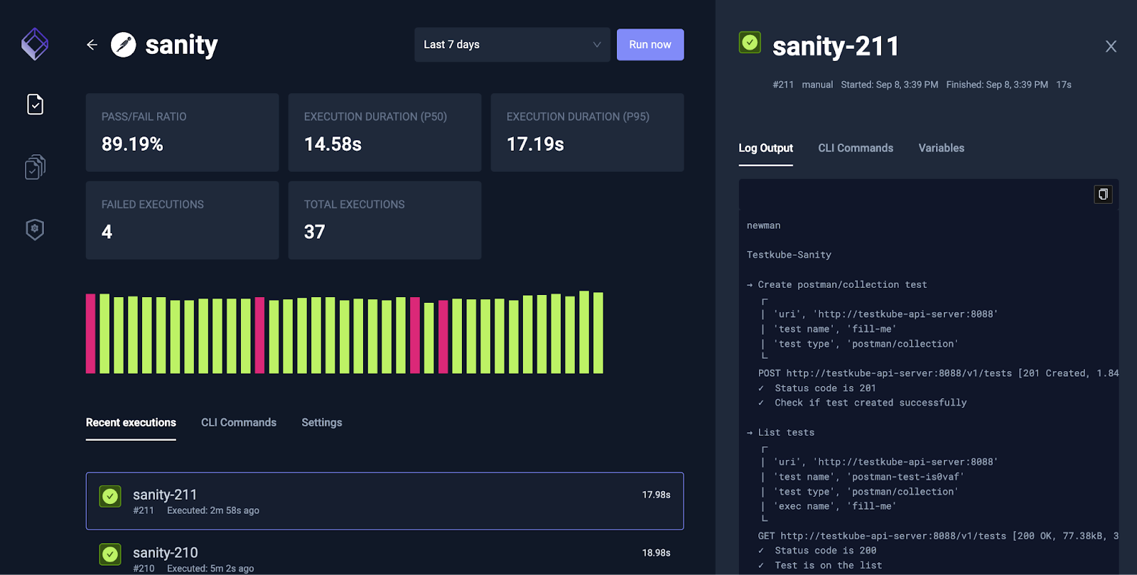 Running Postman test in Kubernetes