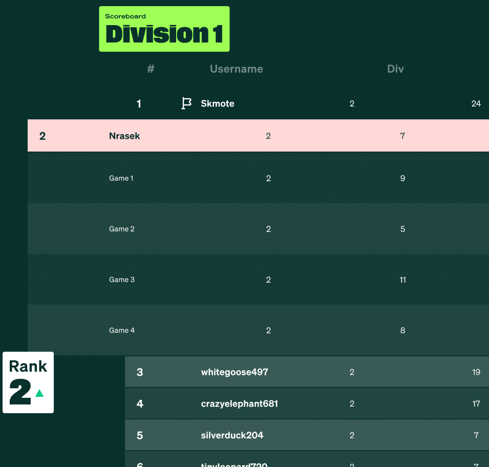 Z League How it Works