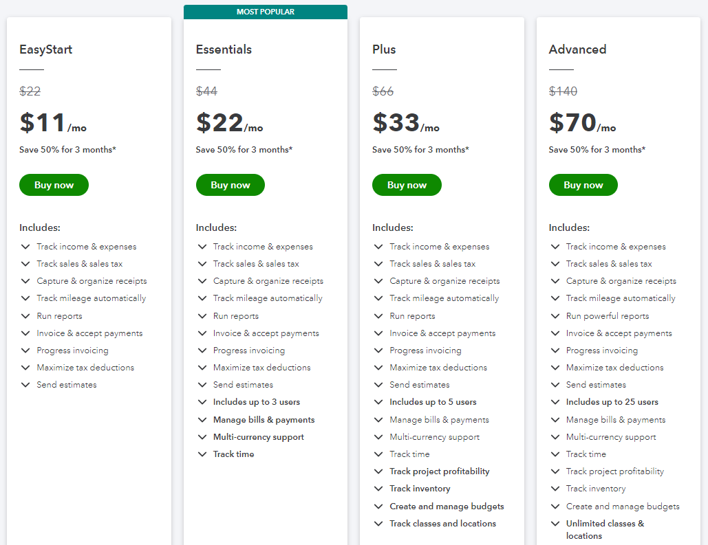 Quickbooks Pricing