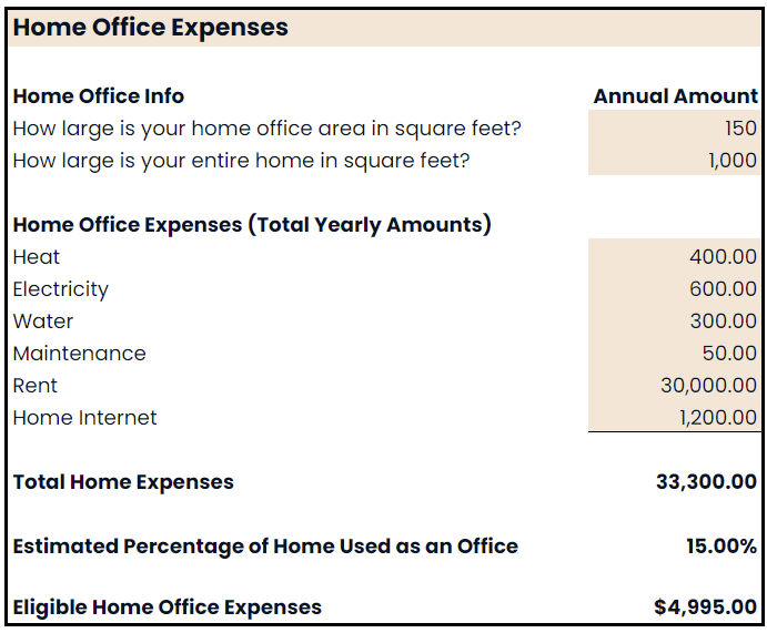 Home Office Expense Deductions for Employees Blog Avalon Accounting