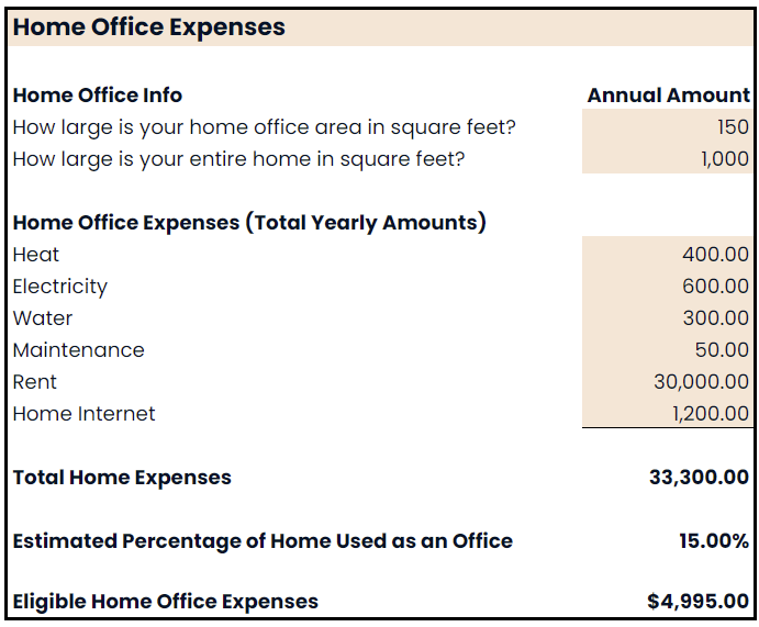 Home office expense calculation