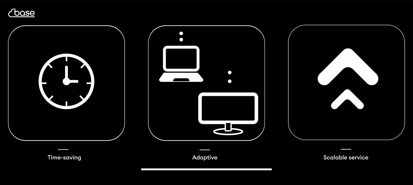 What is Transcoding?