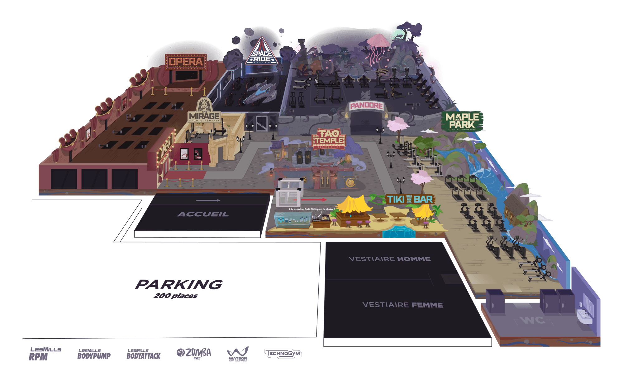 Clark Powell Fitness Balma Gramont