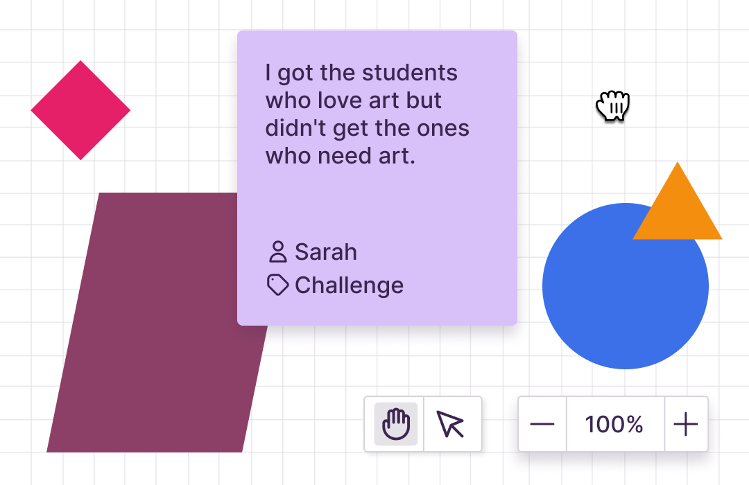 Synthesis Platform for User Research | Notably