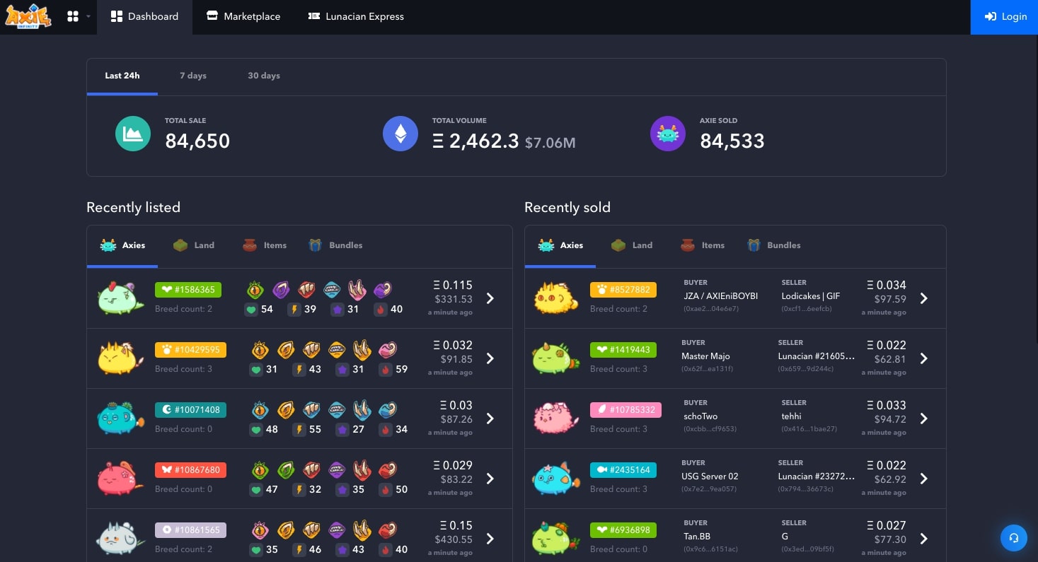 Axie Infinity Marketplace