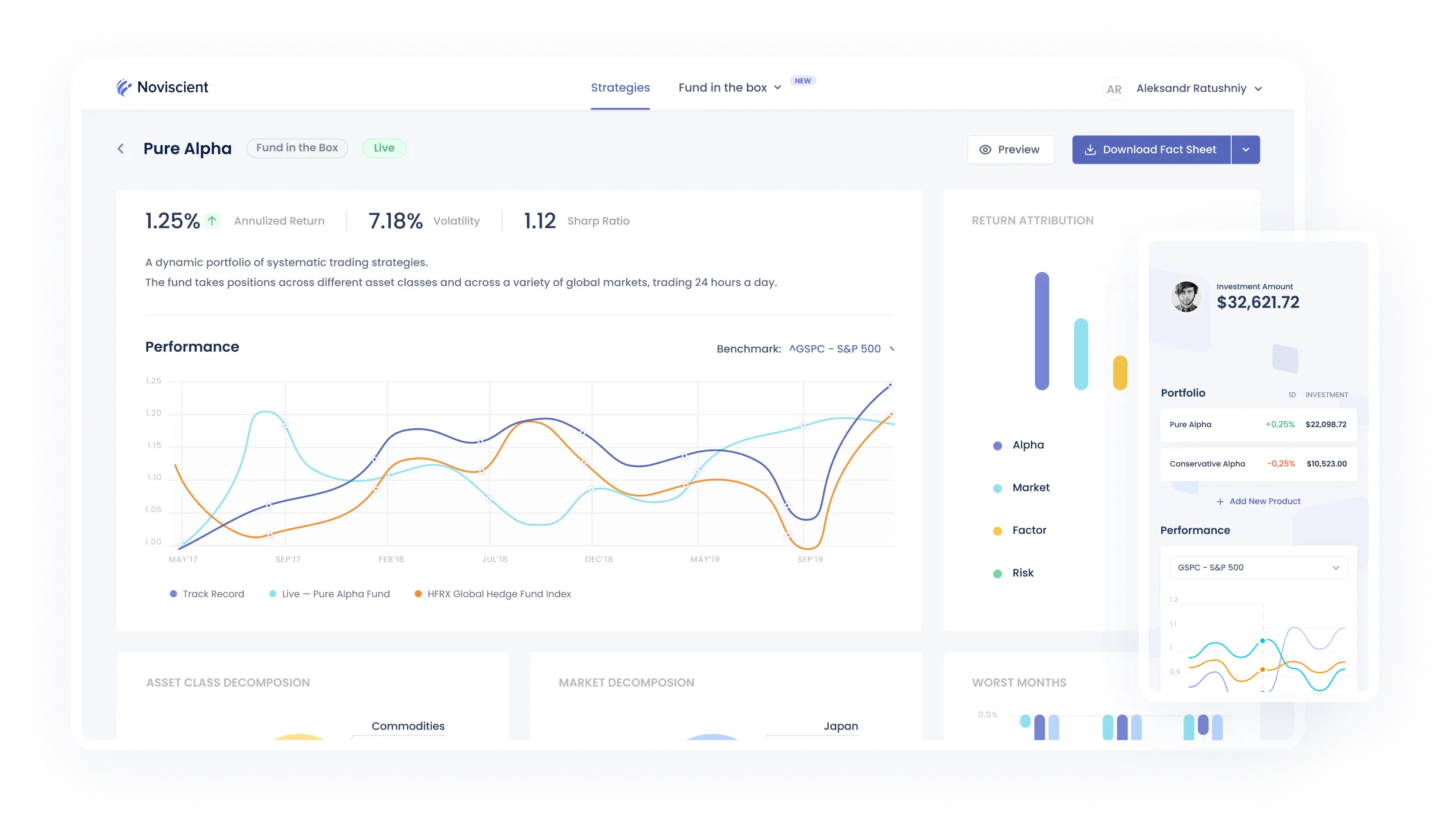 FundBox.ai | The Platform of Choice for Fund Managers and Family Offices