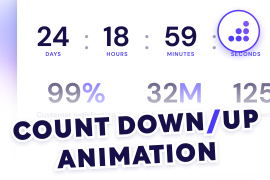 Countdown/Countup Animation