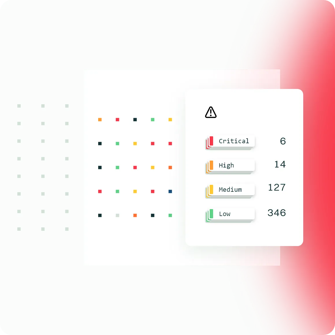 data classification