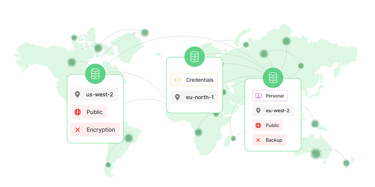 Data travels through the public cloud