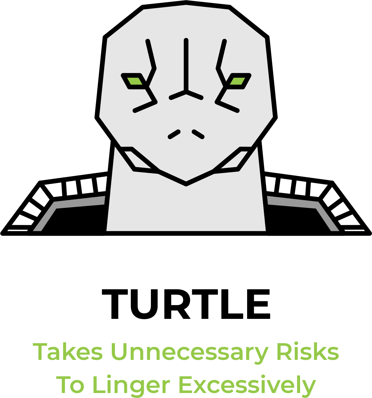 TURTLE: Takes Unnecessary Risks To Linger Excessively