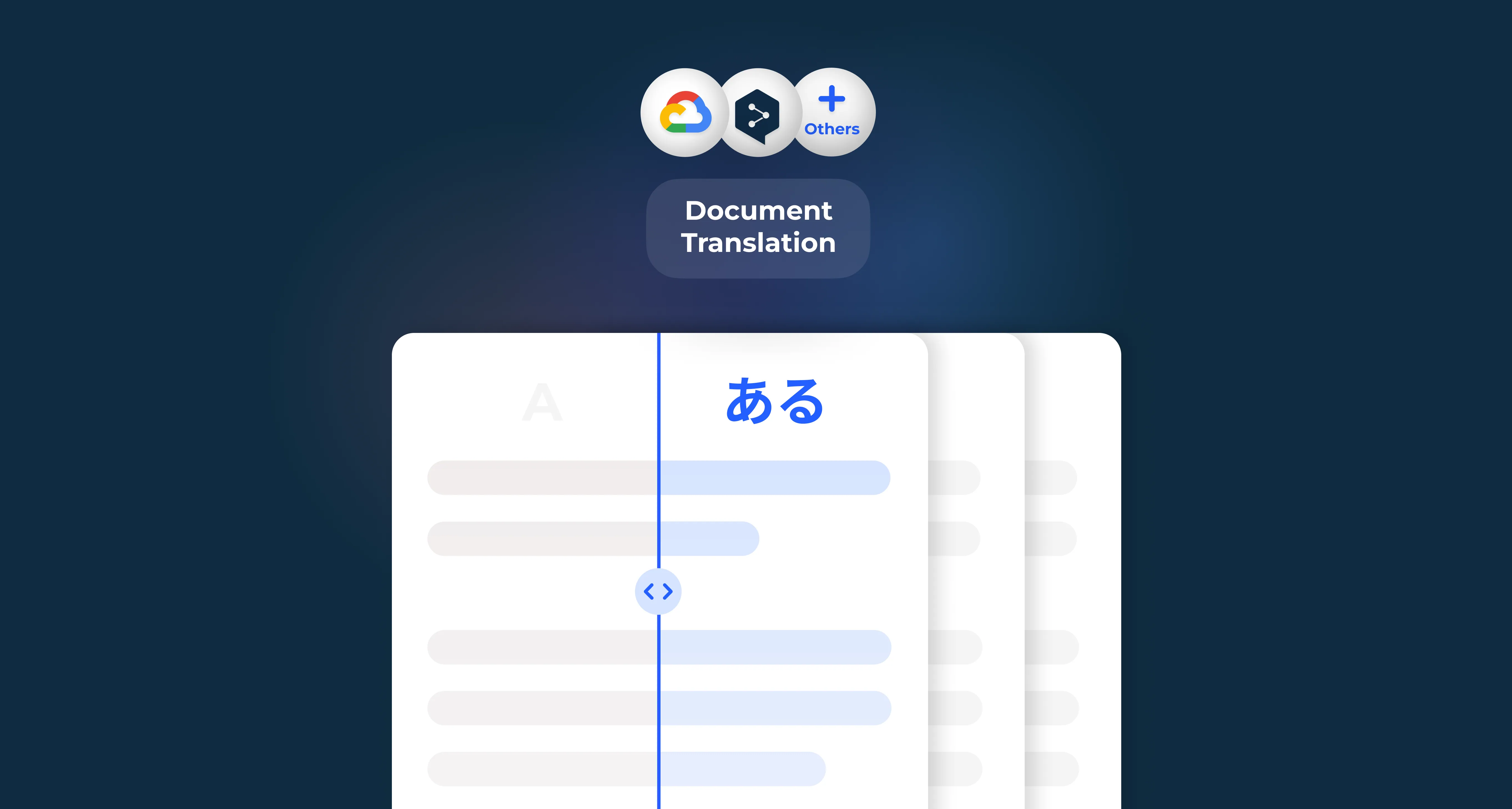 Translation API