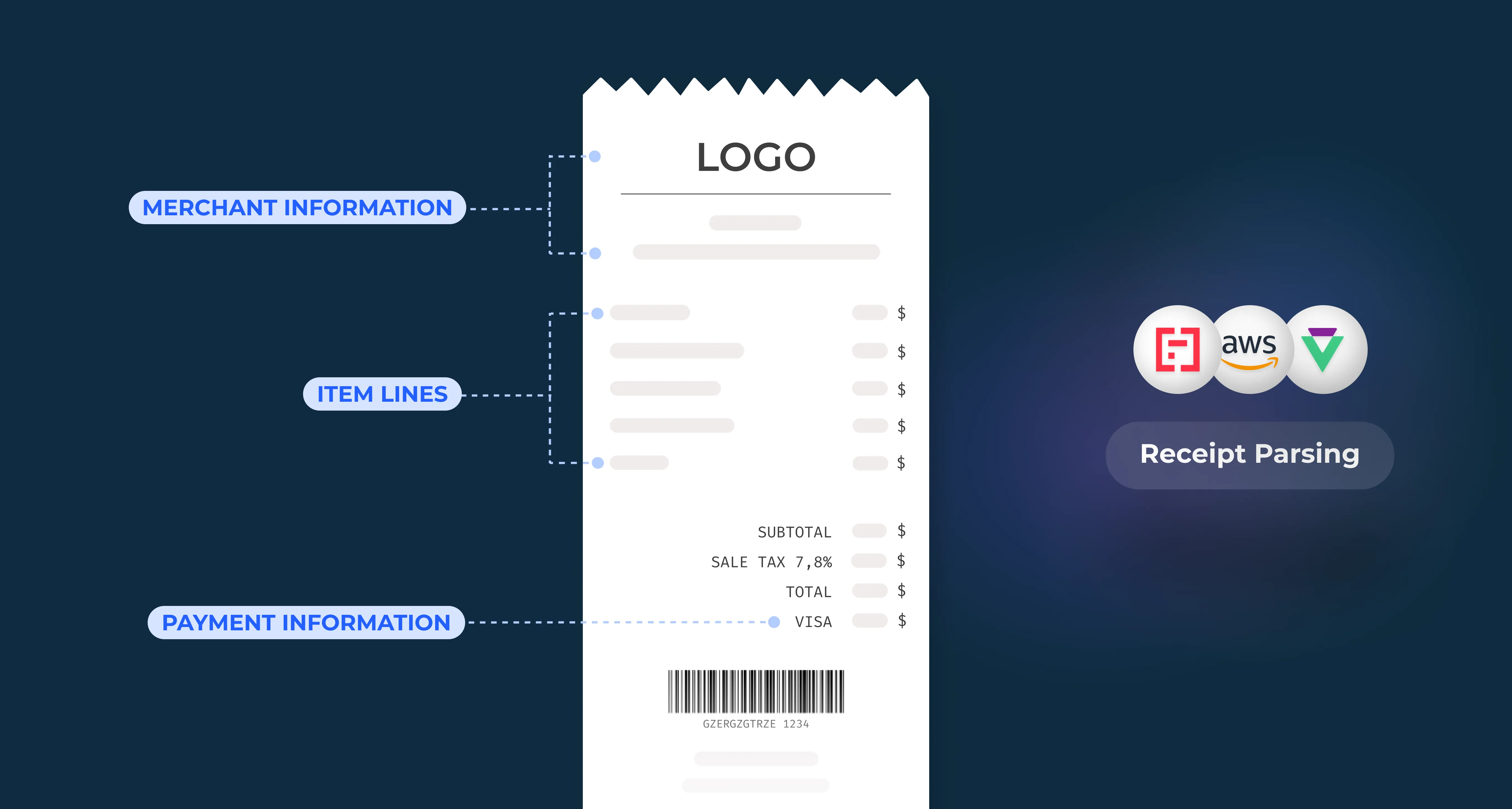 Invoice Parsing API
