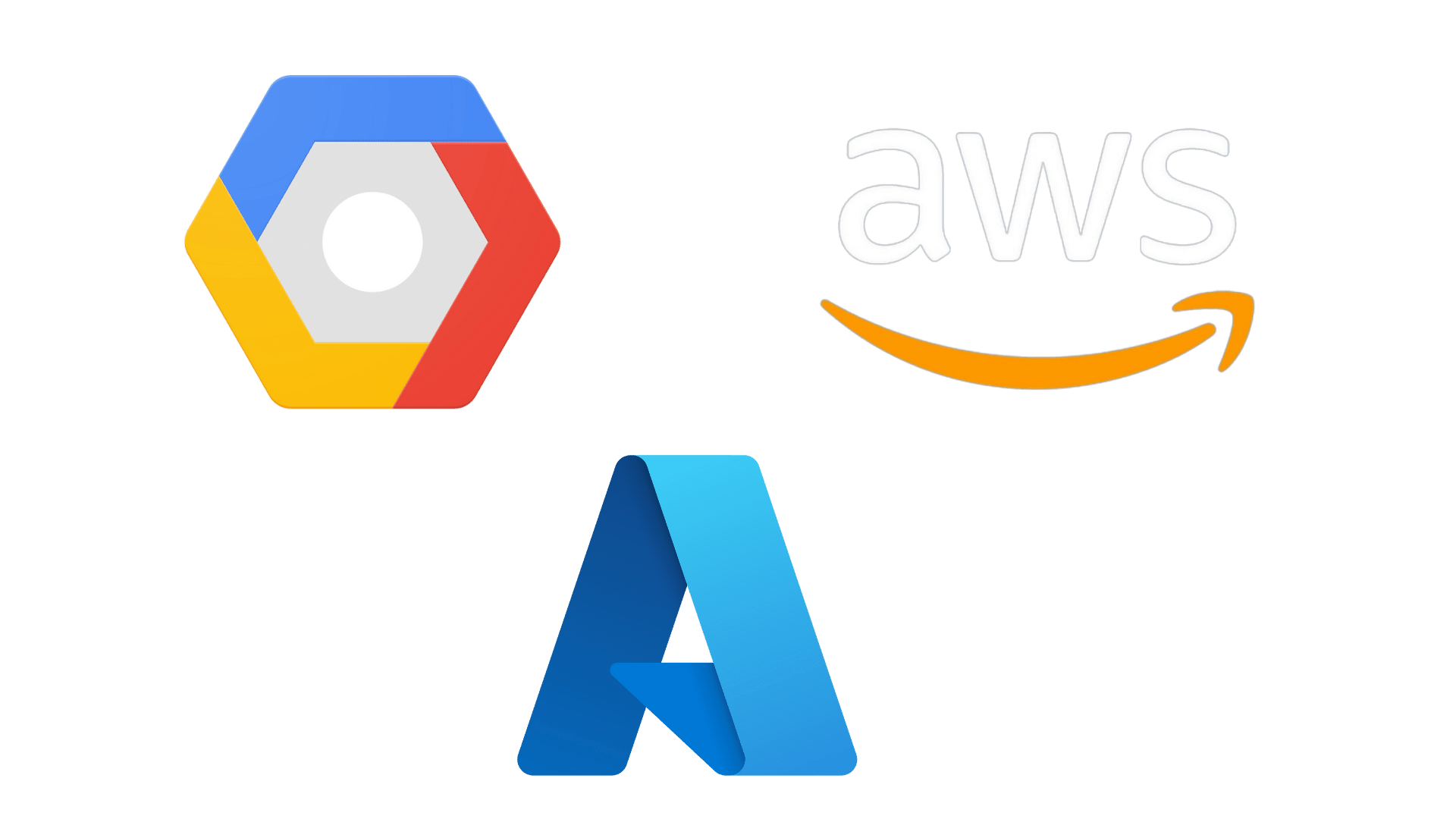 Label Detection APIs
