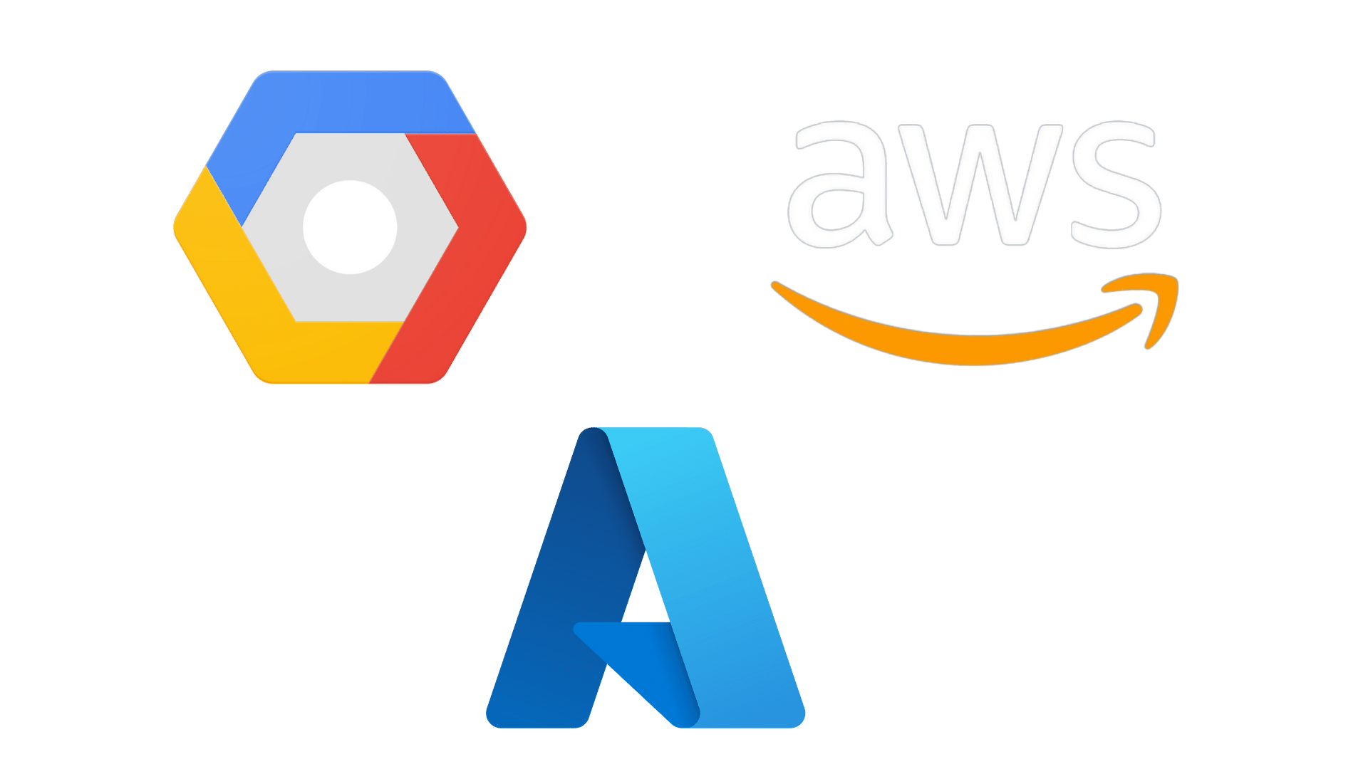 Object Tracking APIs