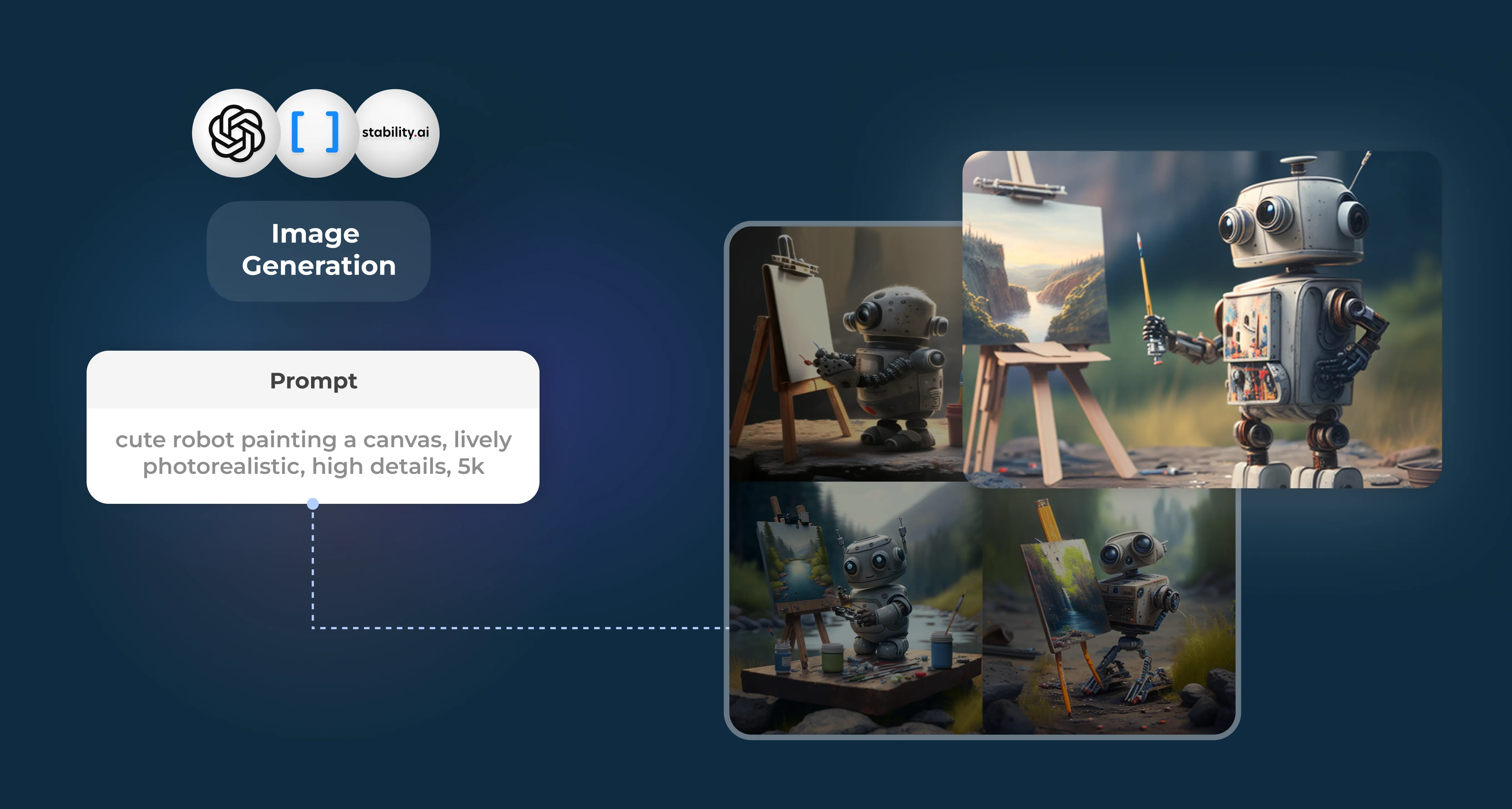 Convert Text To Image | AI Image Generator APIs - Eden AI
