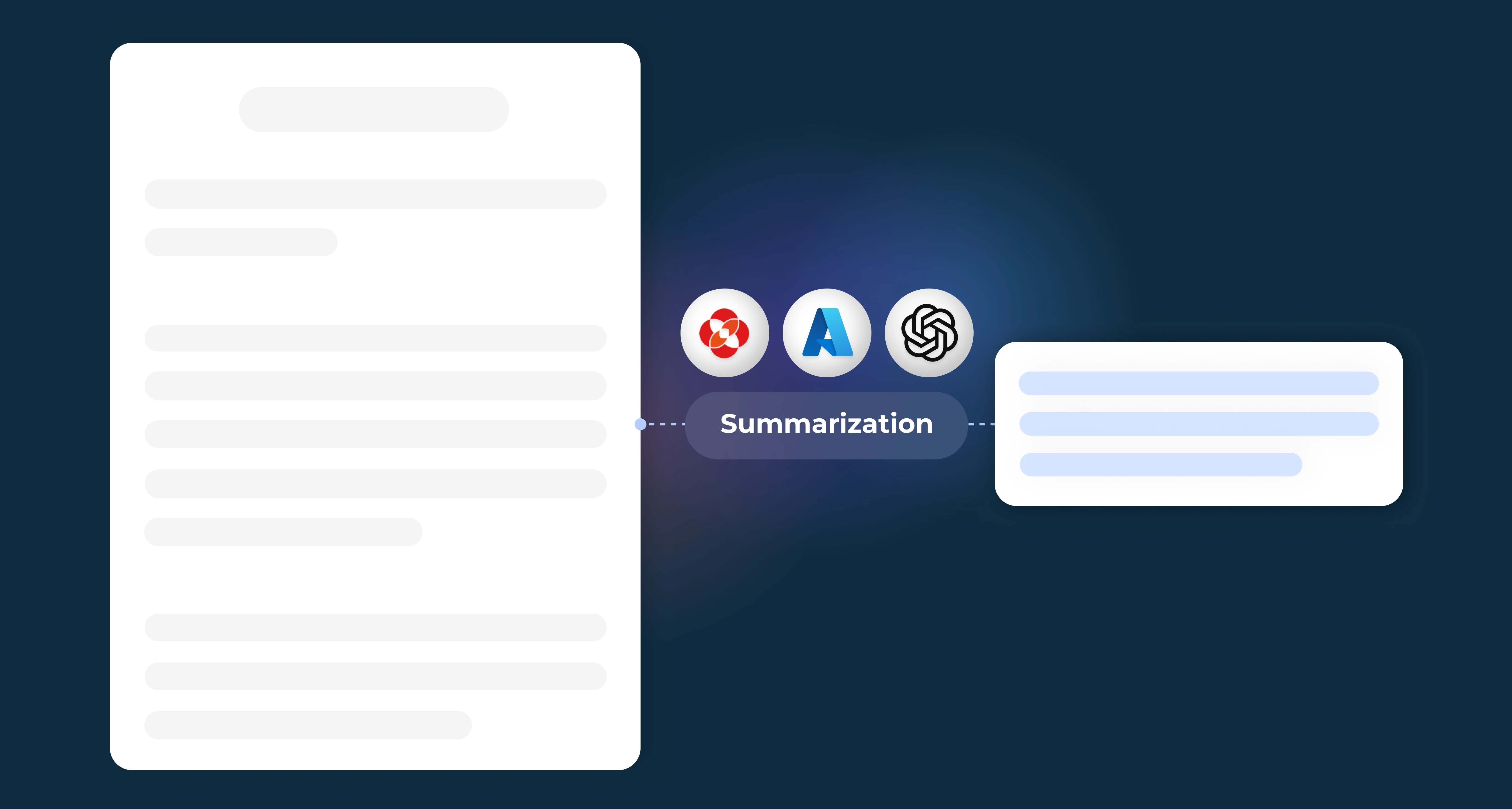 Summarization APIs