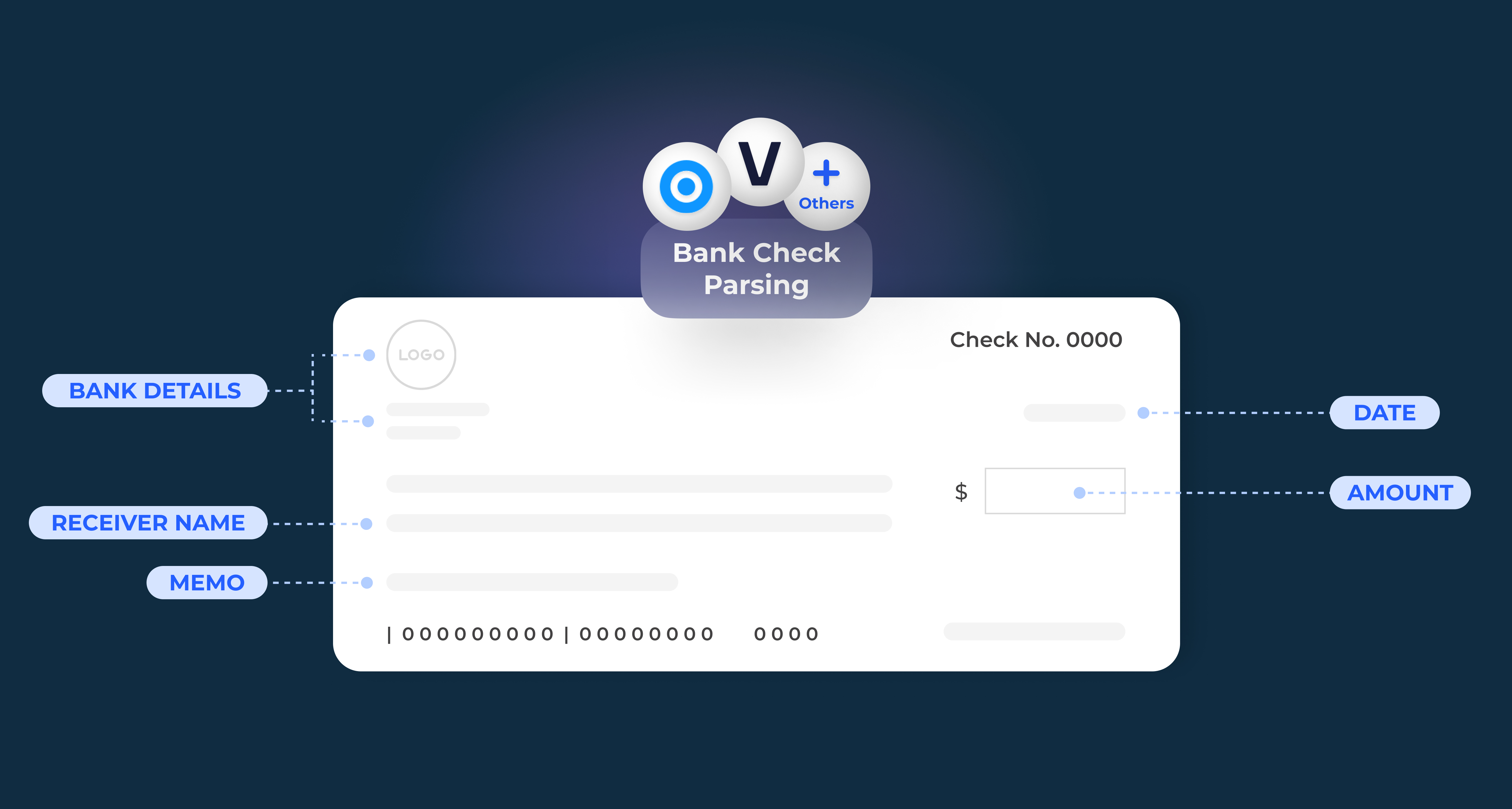 Bank Check Parser API