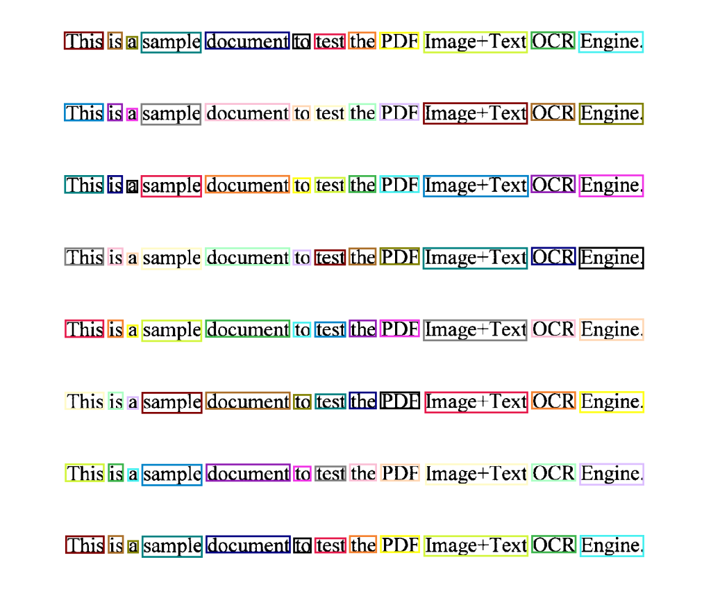 bounding boxes on pdf