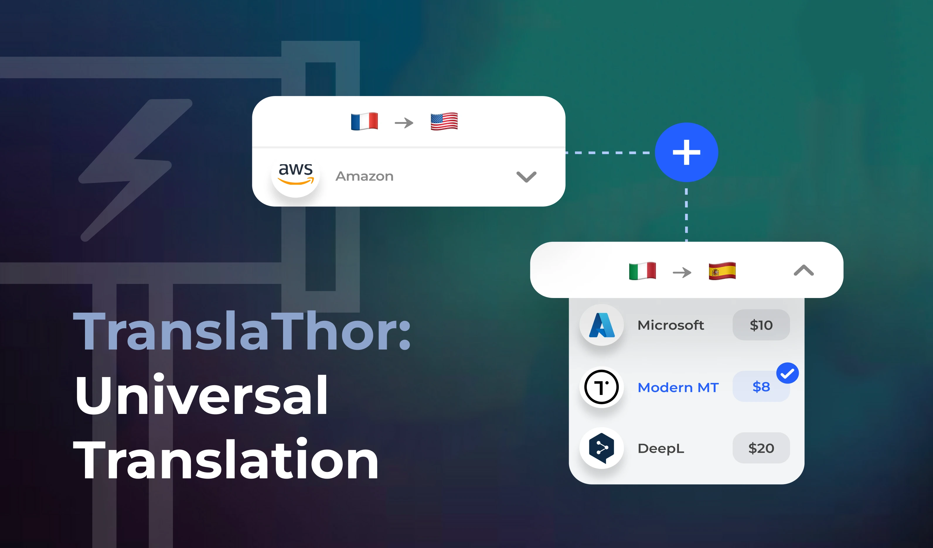 TranslaThor: Revolutionizing Multilingual Communication