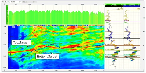 StarSteer- Geoscience and Geosteering Solutions