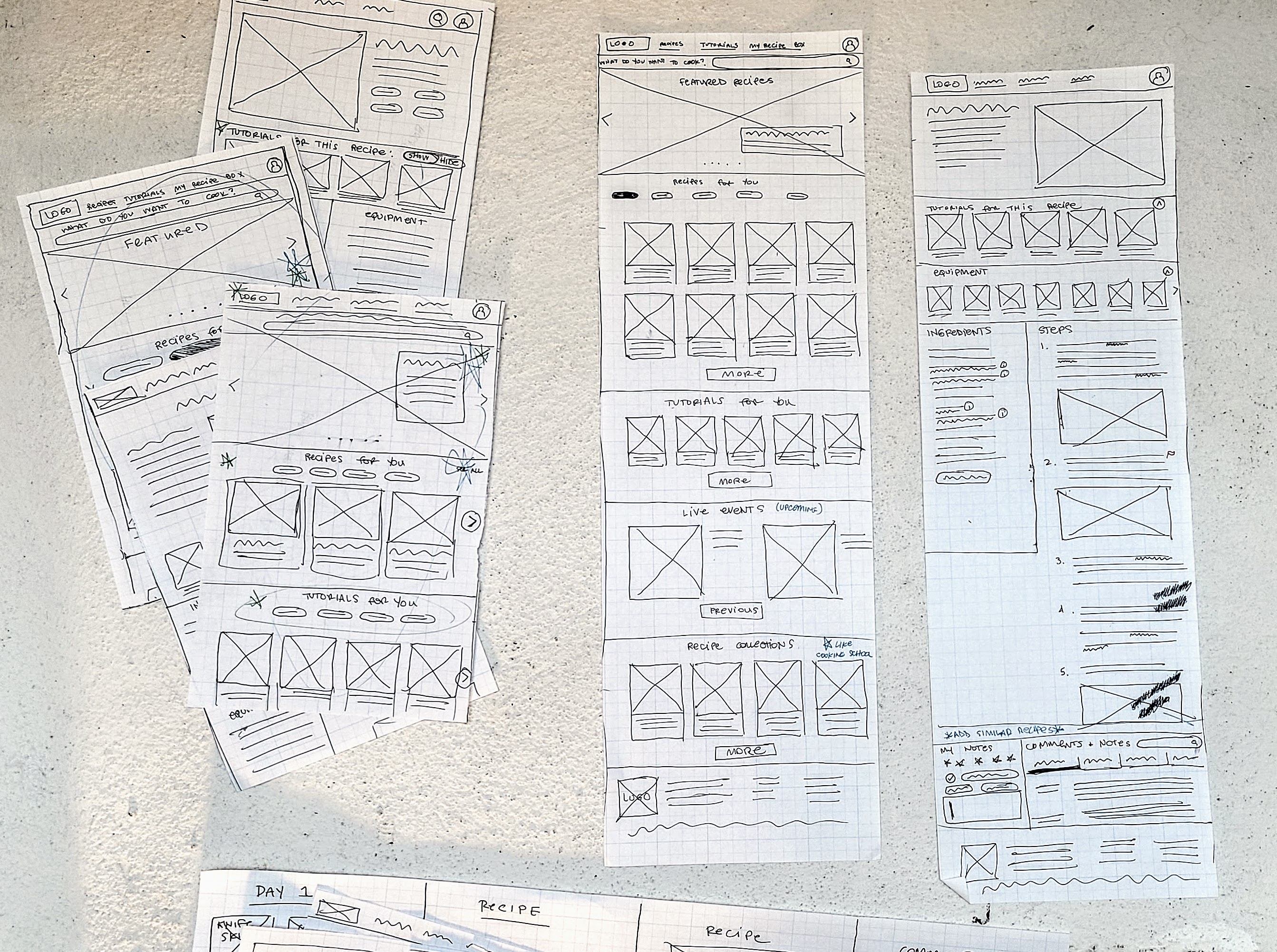 Hand drawn paper wireframes of desktop size of website home page and recipe page