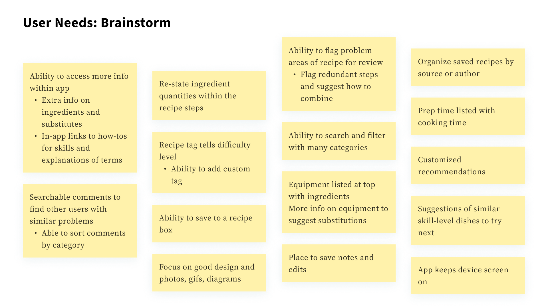 Digital notes of brainstorms of User Needs
