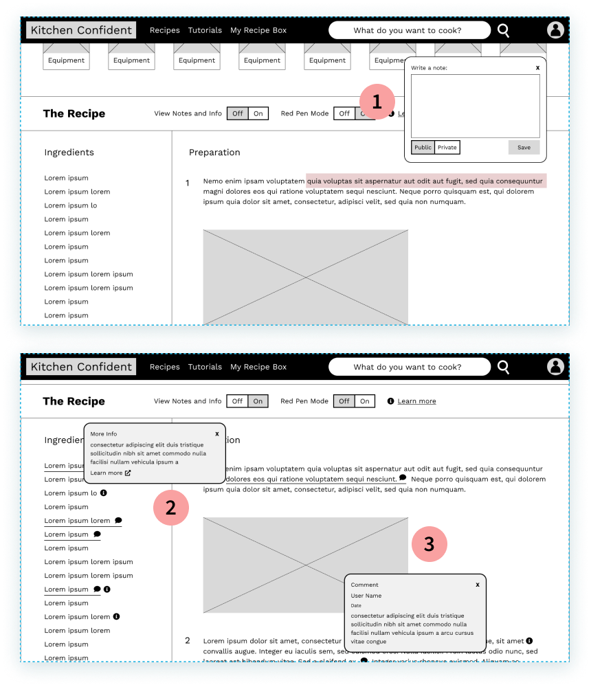 Digital wireframes of desktop sizes of recipe page showing notes and edits features, with annotations below