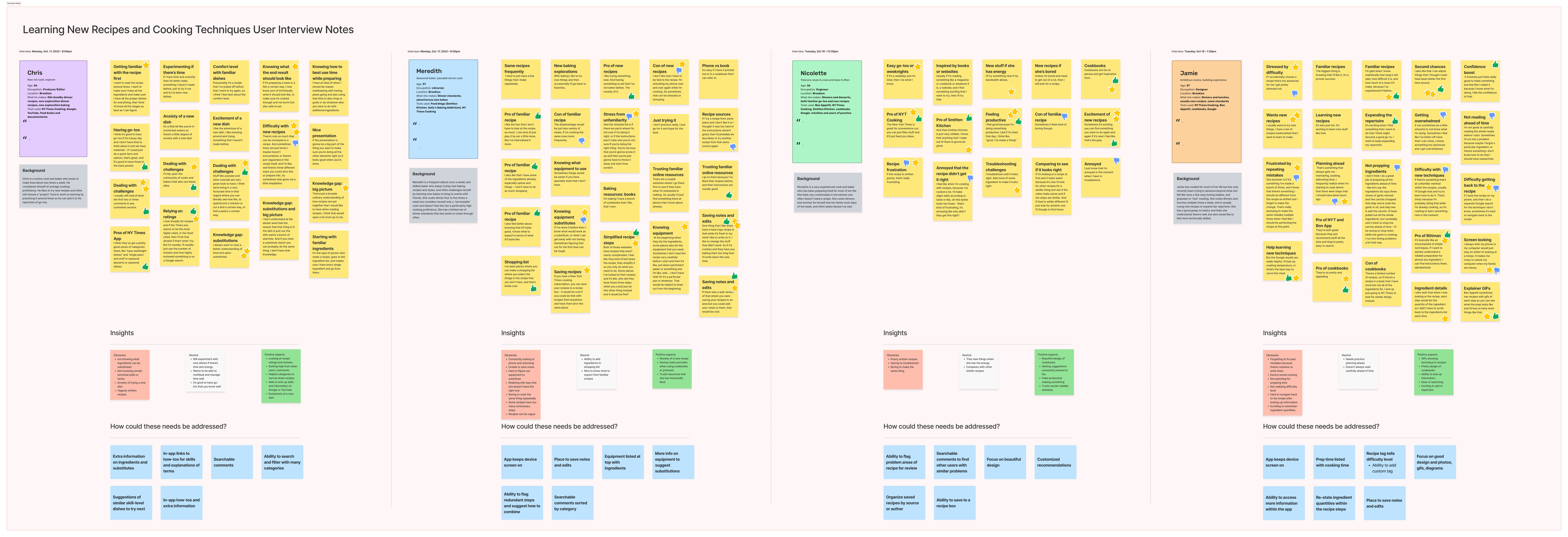 User interview notes