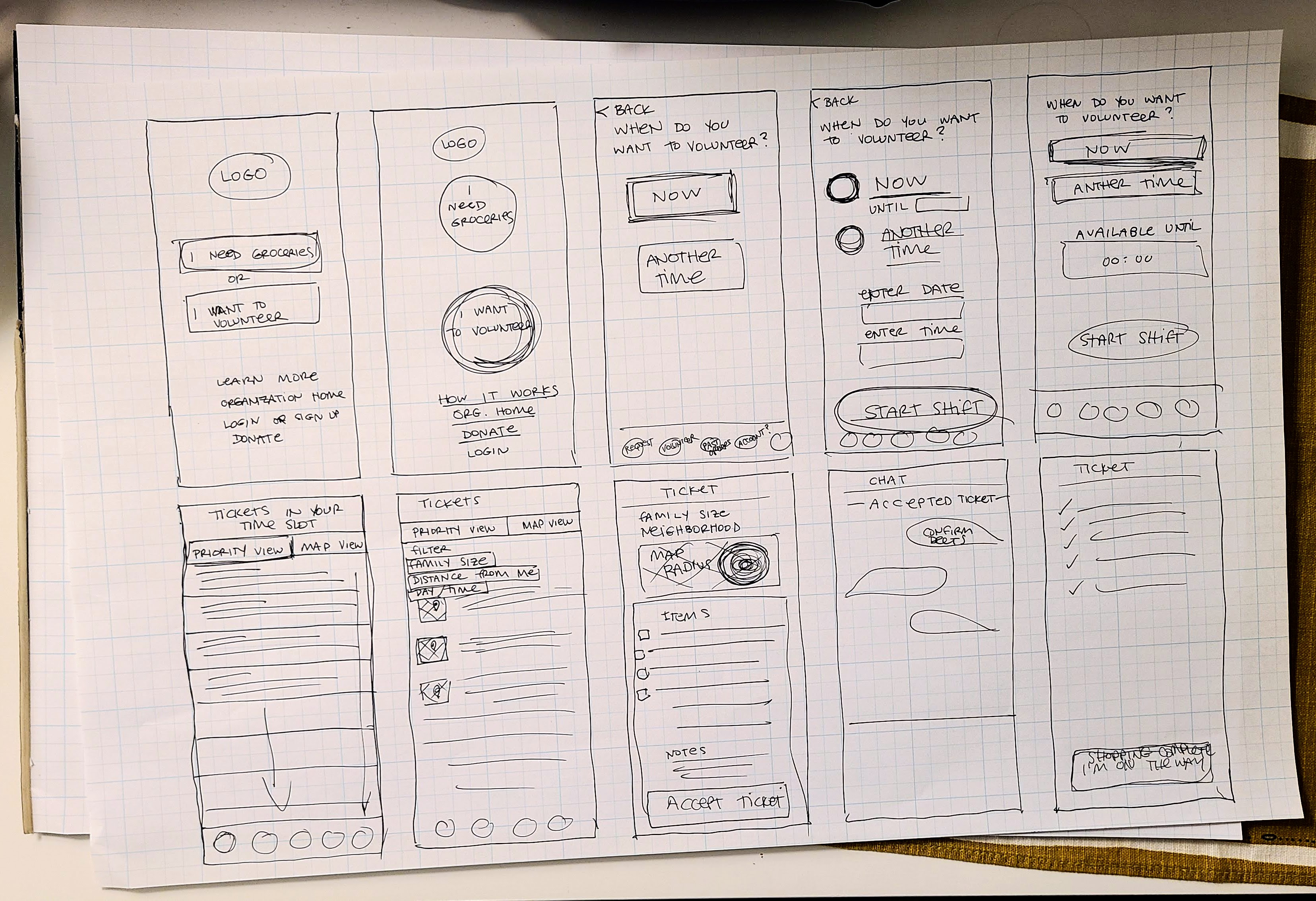Hand drawn paper wireframes of mobile app screens