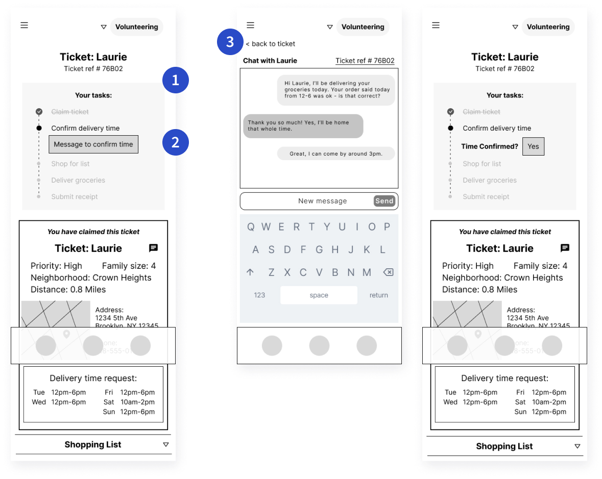 Digital wireframes for mobile app showing delivery request screen, and chat window to confirm delivery time, with annotations below