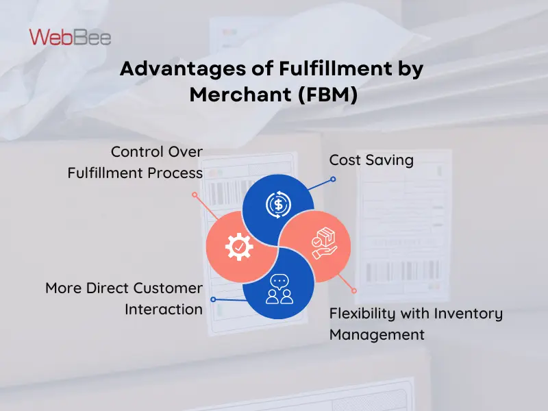 FBM (Fulfillment by Merchant ) Advantages For eCommerce Sellers 