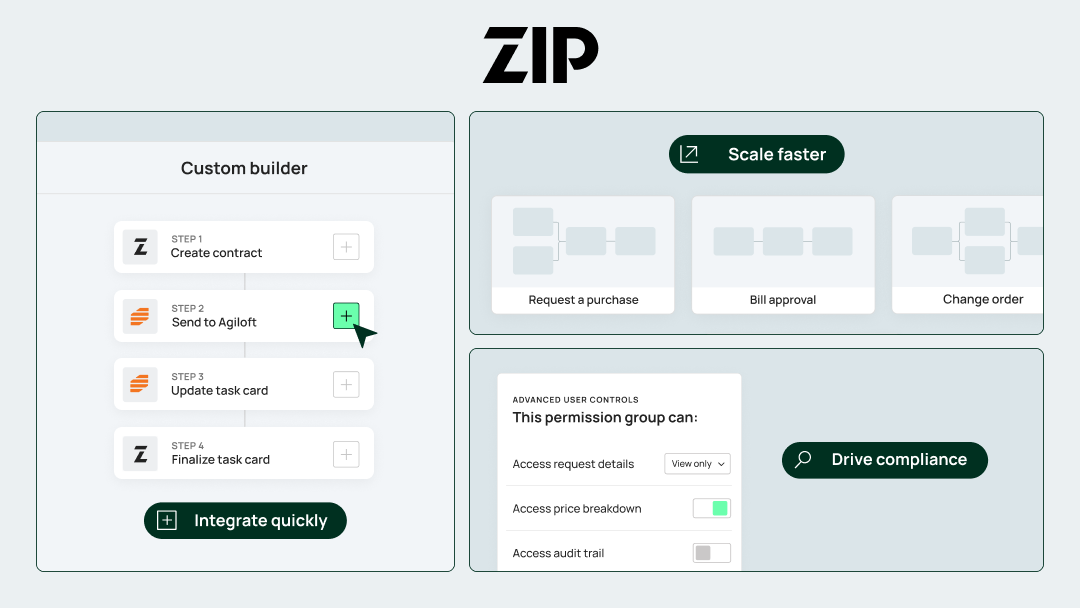 Introducing a new era for enterprise procurement from Zip | Zip Updates