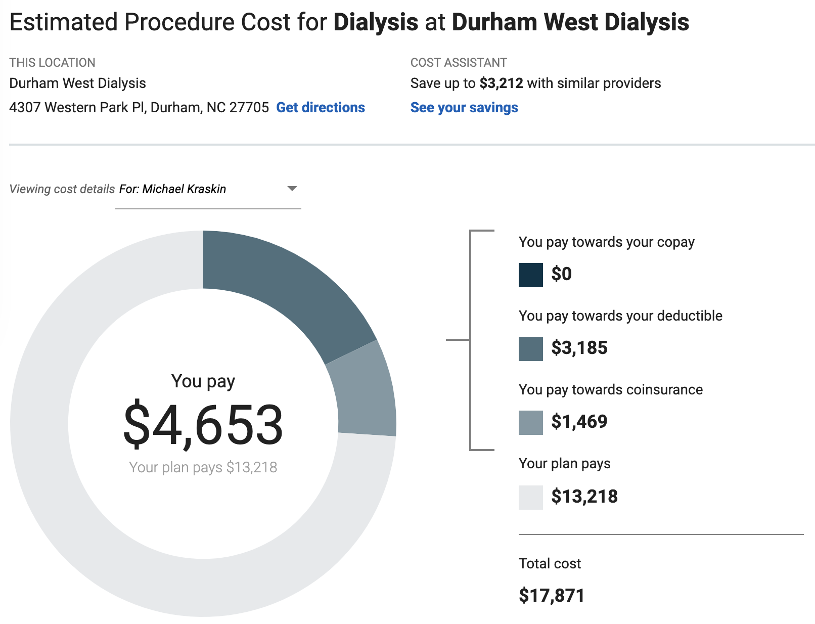 Sen. Krawiec NC is the second most expensive state for dialysis