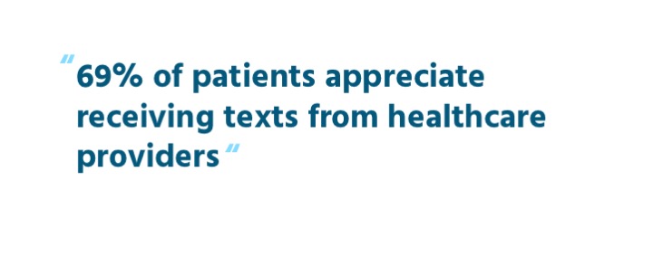 Texting Patients 11 Incredible Stats Will Change Your Mind Texting Patients 11 Incredible Stats Will Change Your Mind
