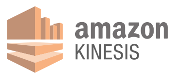 Amazon Kinesis is cloud-based event streaming. Quine integrates with Kinesis.