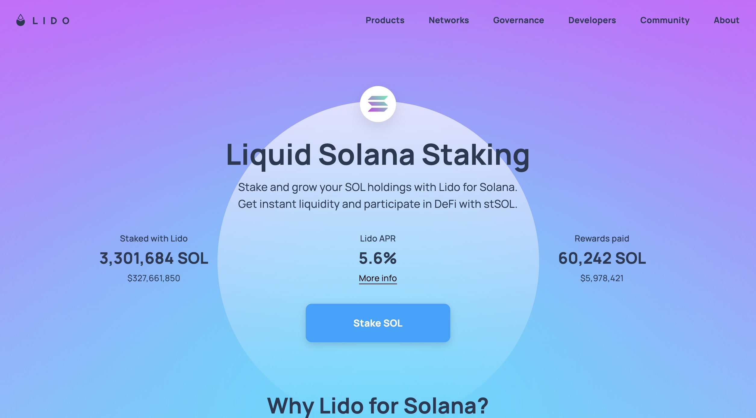 Staking Solana on Lido